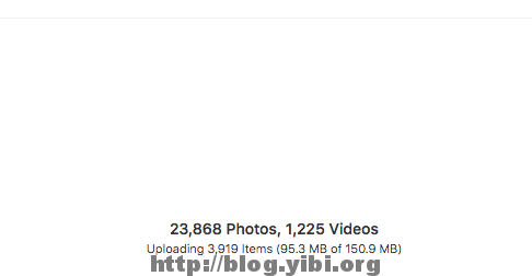 iCloud Photo Library Status